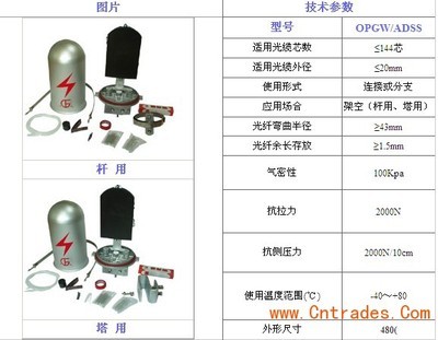 光缆接头盒,24芯光纤接头盒,36芯光缆接线盒,光缆接头盒